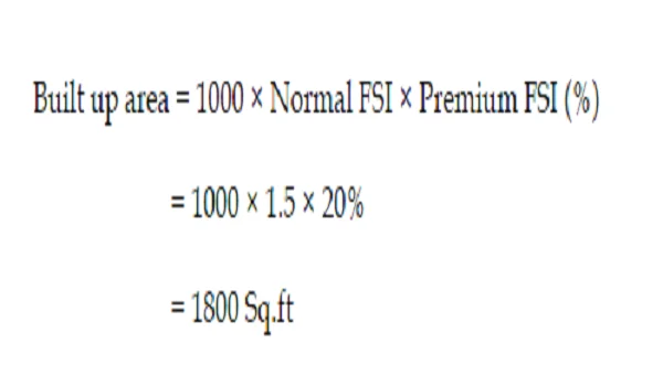 Featured Image of Calculation of FSI-FAR